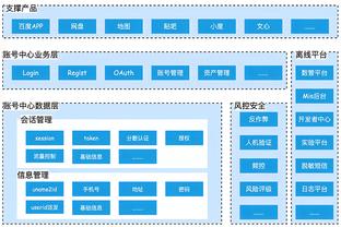 江南app软件截图4